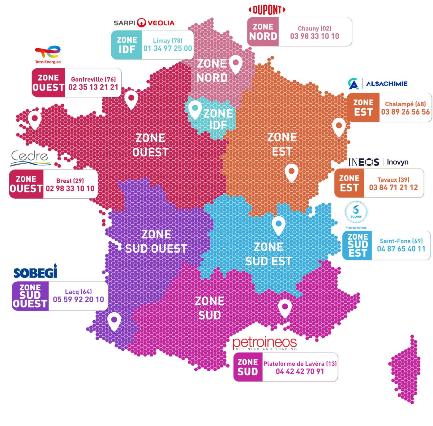 Centres d'appui Transaid