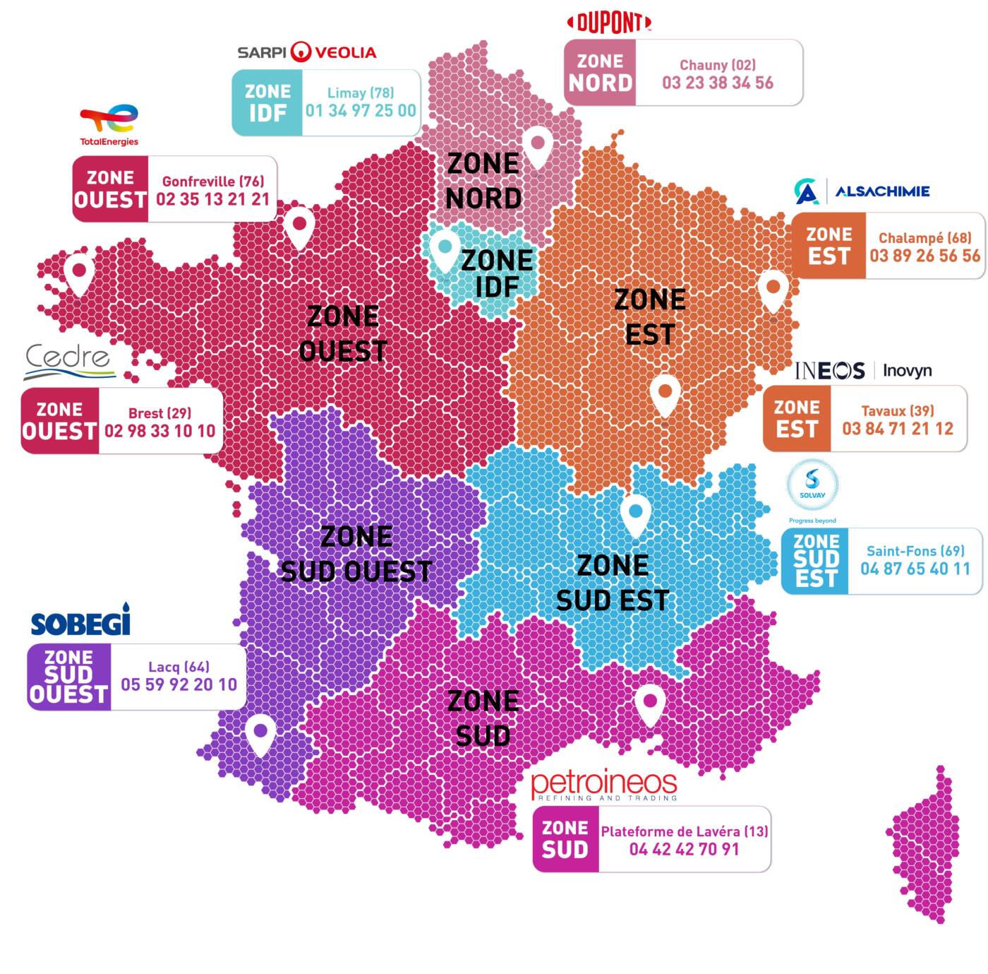 Centres d'appui Transaid