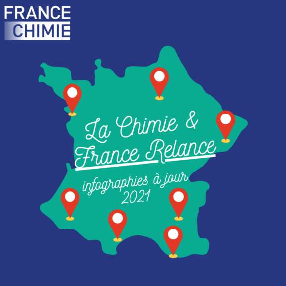 Les infographies France Chimie : les mesures clés du plan de relance à portée de main !