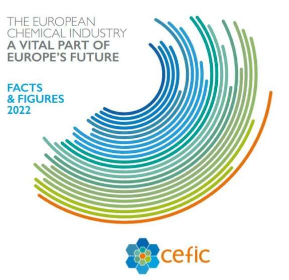 “Facts and Figures 2022”, le panorama complet des performances économiques et environnementales de la chimie européenne
